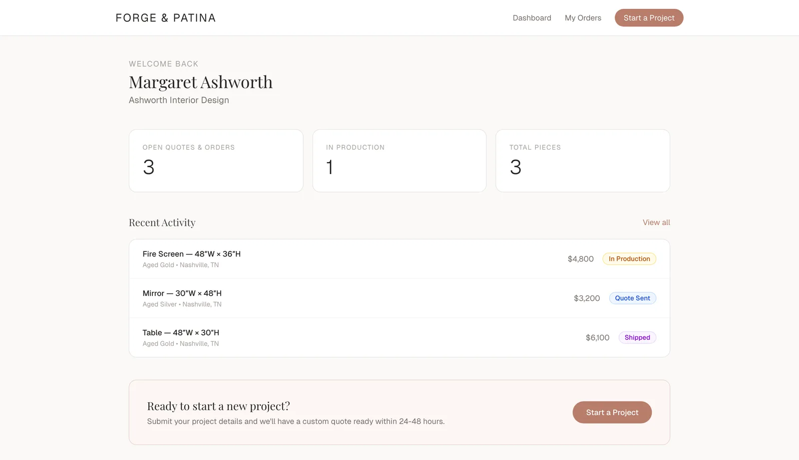 Customer portal dashboard for a made-to-order fabricator showing open quotes, orders in production, and recent activity