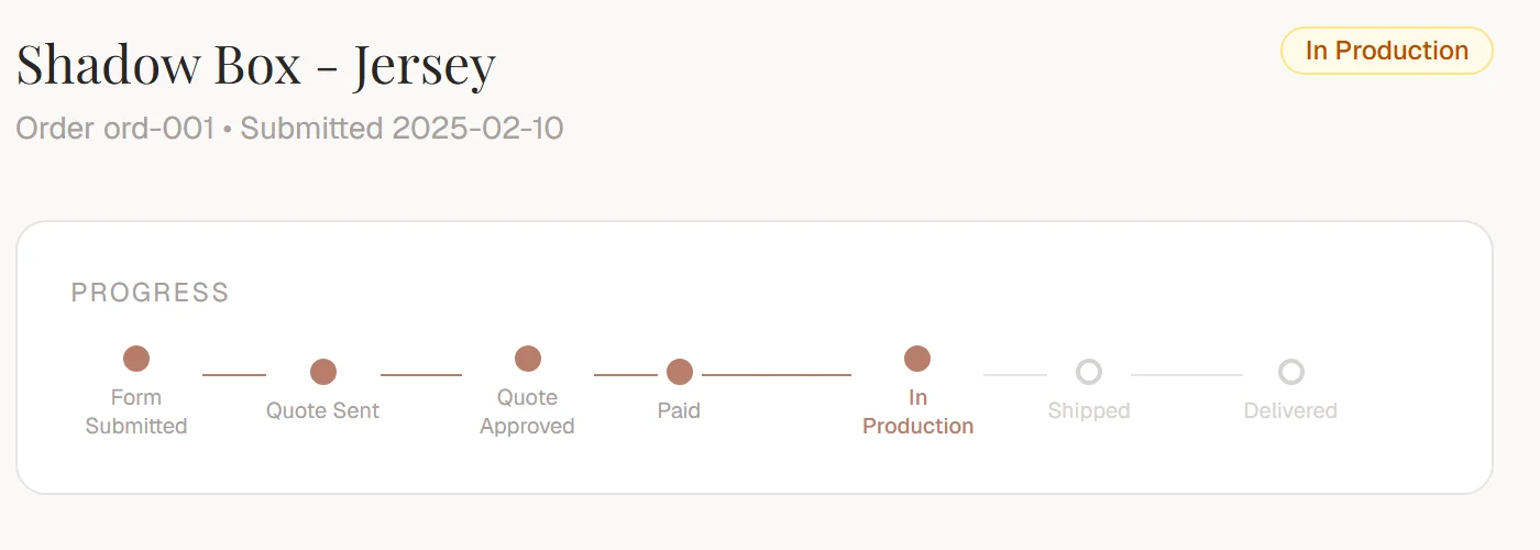 Framing job detail in a picture framer customer portal showing a shadow box order in production with a progress tracker from form submitted through quote, payment, and delivery