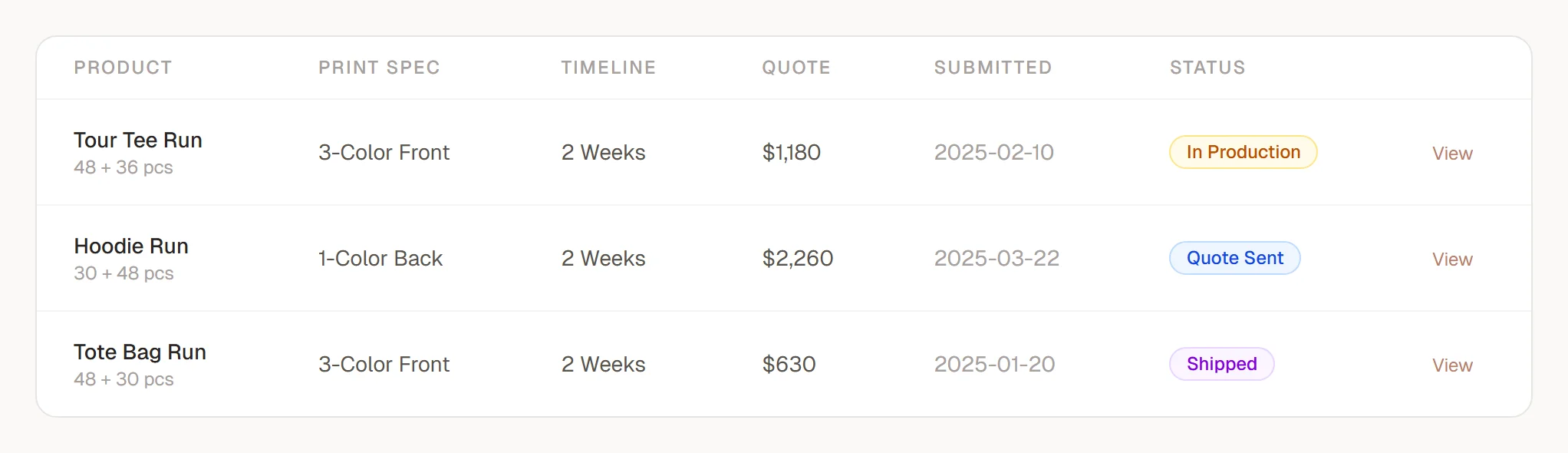 Screen printing customer portal jobs view showing tee, hoodie, and tote runs with quantities by size, print spec, turnaround, quote amount, and live status badges