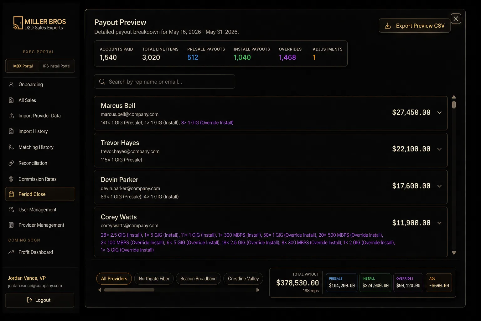 ERP payroll payout preview showing per-rep commission breakdowns and period totals